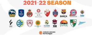 Best Betting Apps for European Basketball
